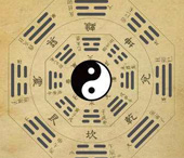  怎样通过八字分析自己的健康状况？