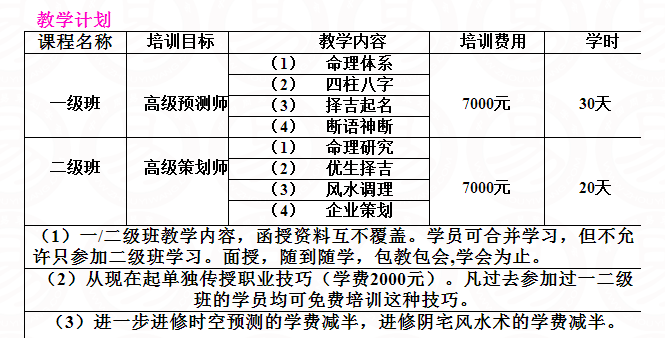 周易教学 一月速成1